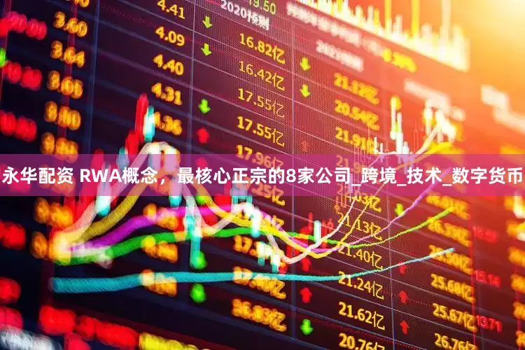 永华配资 RWA概念，最核心正宗的8家公司_跨境_技术_数字货币