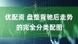 优配资 盘整背驰后走势的完全分类配图