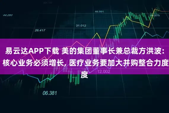 易云达APP下载 美的集团董事长兼总裁方洪波: 核心业务必须增长, 医疗业务要加大并购整合力度