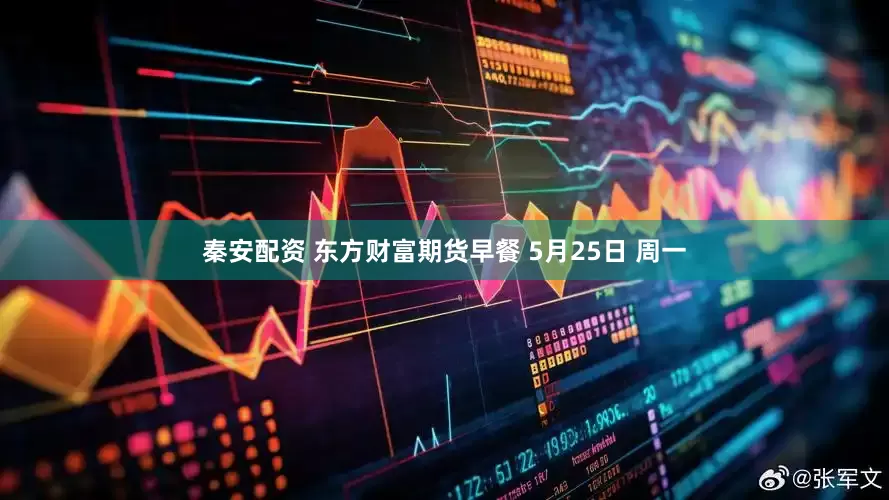 秦安配资 东方财富期货早餐 5月25日 周一